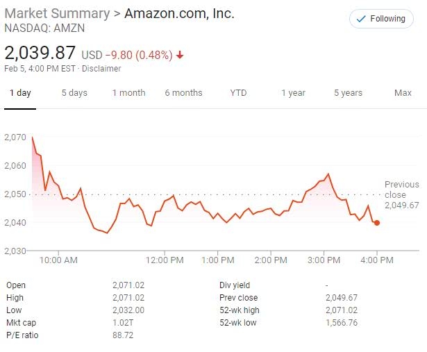 Antimony Stocks: The Future of Investment in the United States