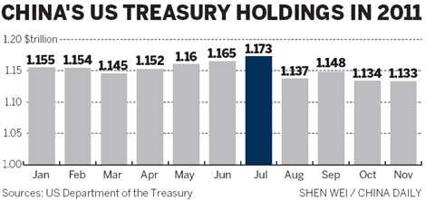High Tide Us Stock: Unveiling the Potential of Rising Stock Markets