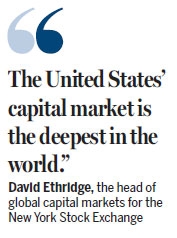 US Electric Vehicle Stock 2020: A Comprehensive Analysis US Electric Vehicle Stock 2020: A Comprehensive Analysis