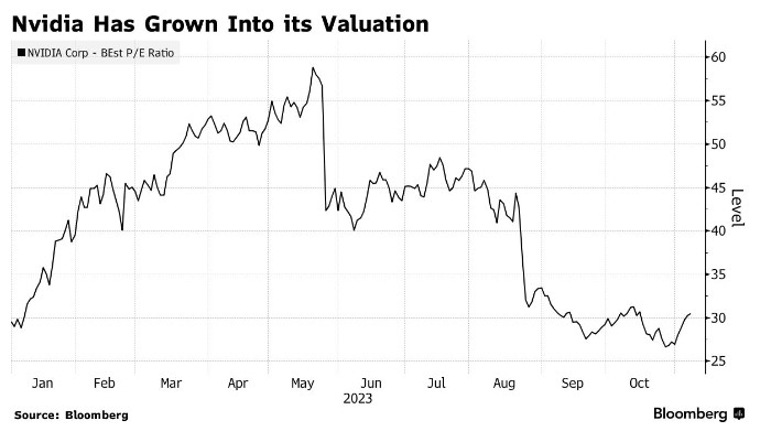 Lowest Priced US Stocks: Finding Hidden Gems in the Market